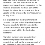 2020新财年移民配额将在10月4日颁布！关于各州政府的担保配额调整将会在近期发出！