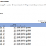 维州190州担统计数据！（2019年7月至12月）