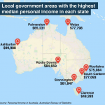 澳大利亚各州收入高低情况对比！首都地区收入中位数最高，新州排名第四！维州成功实现全澳失业率最低！