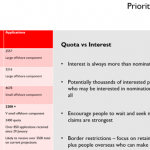州担政策变化看不懂？塔州政府亲自为你讲解！