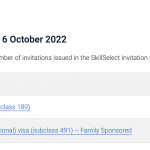 一周汇总：最新技术移民官报！境内临时签证免体检！