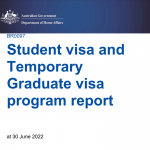 【留学】22财年学签汇总发布！中国仍是澳留学市场主要生源地！