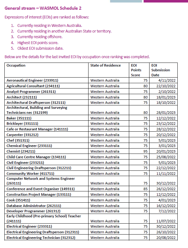 移民签证新消息