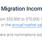 【雇主担保】TSMIT上涨至7万澳币，7月1日前已提交提名不受影响，劳工协议DAMA薪资或上调！