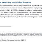 【澳洲就业】哪些职业未来最具潜力？这些报告告诉你！