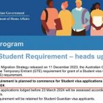 【重磅】3.23！澳洲学签新标准GS正式取代GTE！485英语分数要求上涨，仅1年内英语成绩可用于485申请！