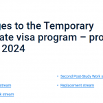 【官宣】7.1起485年龄限制下调至35岁，长度缩减至2/3年！大龄留学生毕业后何去何从？