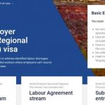 【签证介绍】雇主担保一定要有雇主吗？这个签证申请永居时无需雇主提名！