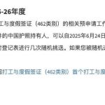 【签证介绍】最具性价比澳洲签证打工度假签6.24开放申请！附DIY递交ROI图文教程~